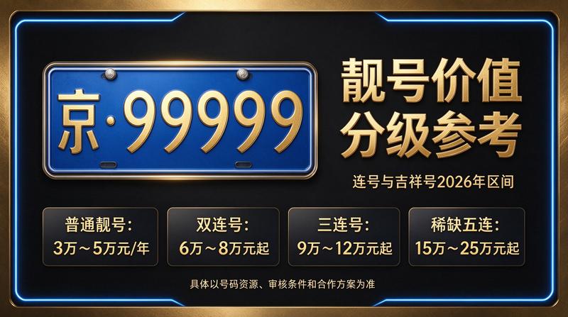 闲置京牌租赁办公环境